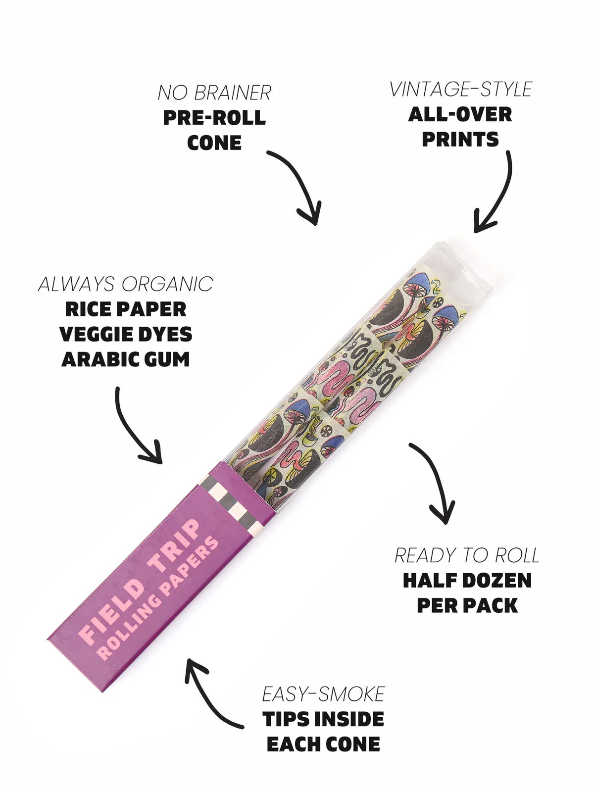 Shroom Pre-Rolled Cones